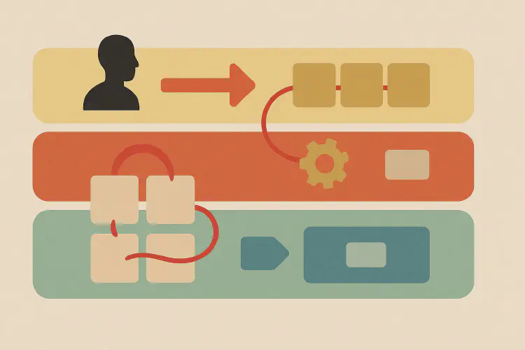 Syntactic roles of chengyu